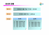 [광고조사] GS홈쇼핑 브랜드 인식 조사 보고서-4