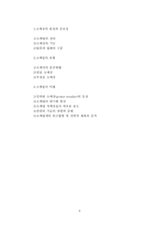[유통관리론] 소매상-6