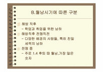 [남북분단과한국전쟁] 월남인이 남한 사회에 미친 영향-14