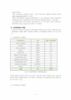 [글로벌경영] 서울대학교병원의 친환경 경영전략(서울대학교병원의 특색에 맞는 전자의무기록의 도입과 운영 확대방안)-3