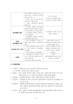 [글로벌경영][사업계획서] 한성탄소배출투자회사-4