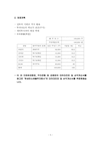 [글로벌경영][사업계획서] 한성탄소배출투자회사-6