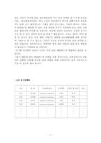 [글로벌경영][사업계획서] 한성탄소배출투자회사-12