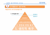 [인적자원론] 사원의 동기부여와 리더십-9