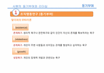 [인적자원론] 사원의 동기부여와 리더십-11