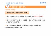 [인적자원론] 사원의 동기부여와 리더십-12