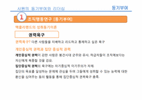 [인적자원론] 사원의 동기부여와 리더십-18