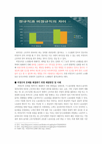 [한국사회의현실과쟁점] 88만원 세대에 관한 고찰-4