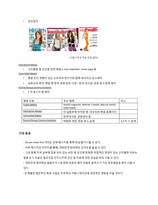 [공중보건홍보론] 원주 한방의료관광 활성화를위한 고지혈증 예방캠페인 기획안-9