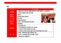 미국 초우량 유통기업 타깃의 성공전략-3