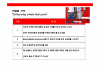 미국 초우량 유통기업 타깃의 성공전략-15