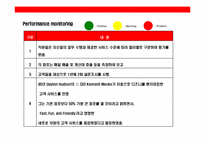 미국 초우량 유통기업 타깃의 성공전략-19
