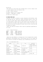 5대 영양소에 관하여-5