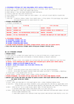 지역개발론정리1~5,7,9,10장-2