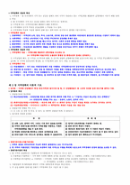 지역개발론정리1~5,7,9,10장-3