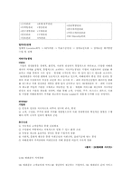 sk 텔레콤의 조직구조-3