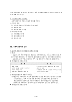 사회복지정책론-19