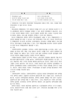 사회복지정책론-20