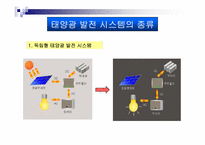 태양광발전에대한 자료조사-12
