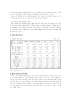 아동학대의 현황과 개선방안 분석-7