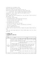 [성차별] 성차별의 대책방안 및 사례-12