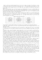 행동주의 심리치료기법,행동주의상담,행동주의적심리학,행동주의적모델,행동주의심리학적평가,자기보고법,직접관찰법,셀프모니터링 기법,모의장면에서의 측정,행동주의심리학적질문지-6