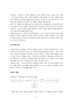 심리사회모델의 개입과정과 방법,심리사회모델의상담기법,심리사회모델의개입기법-9