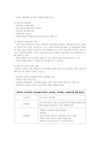 생활지도 담당자가 지녀야 할 인간관과 교육관에 대해 교육의 인본주의적 입장과 관련하여 논하시오.-4