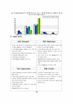 부산 불꽃축제 소개 및 설문지 조사-20