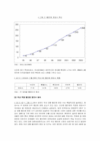 삼성 홈플러스 경영전략-9