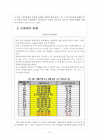 동화약품 인적자원관리의 문제점과 해결방안 보고서-8