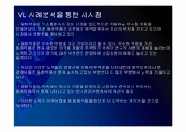 동화약품 인적자원관리의 문제점과 해결방안 PPT자료-20