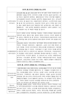 엔터테인먼트 PR-5
