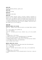 의류소재평가-염색견뢰도1(세탁,땀)-2