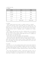 영․유아 발달과정과 돌보기의 이해-2