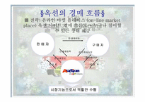 옥션의 광고 분석-6