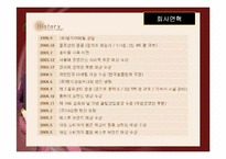 크로커다일 마케팅전략-2