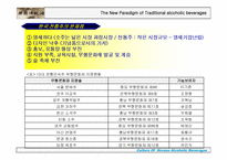 우리나라 전통주 관광상품 방안-11