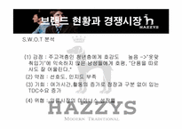 헤지스 마케팅전략-8