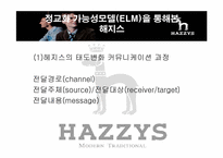 헤지스 마케팅전략-20