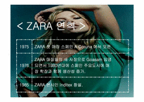 자라 ZARA의 성공요인-7