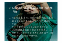 자라 ZARA의 성공요인-11