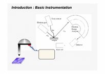 [반도체] X-ray Photoelectron Spectroscopy(XPS)-9
