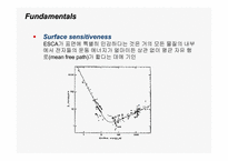 [반도체] X-ray Photoelectron Spectroscopy(XPS)-18