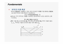 [반도체] X-ray Photoelectron Spectroscopy(XPS)-19