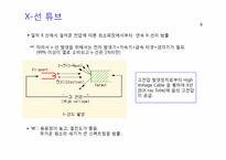 [반도체] X-ray Fluorescence Analyzer-10