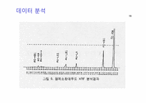 [반도체] X-ray Fluorescence Analyzer-19