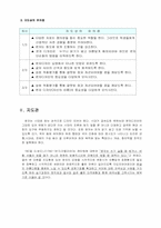 [미술과 교수,학습 지도안] 문자디자인 수업지도안-3