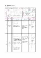 [미술과 교수,학습 지도안] 문자디자인 수업지도안-5