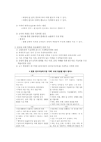 [한국어 교육학] 제 5장 한국어 어휘, 어떻게 가르 칠까-5